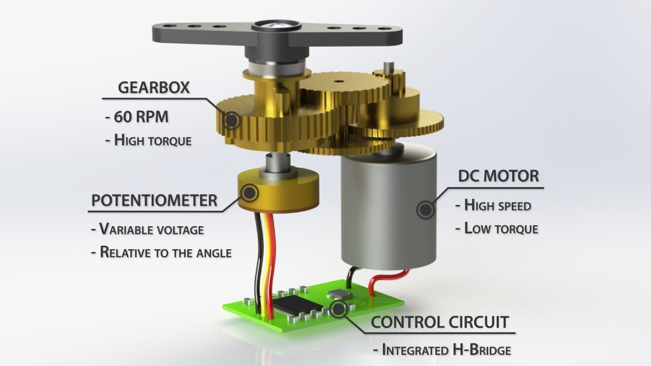 Swap old servo motor with new not acting the same Hardware Arduino