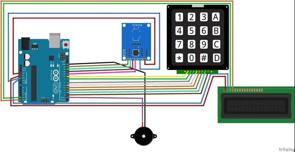 Compilation error 'POSITIVE' was not declared in this scope Displays