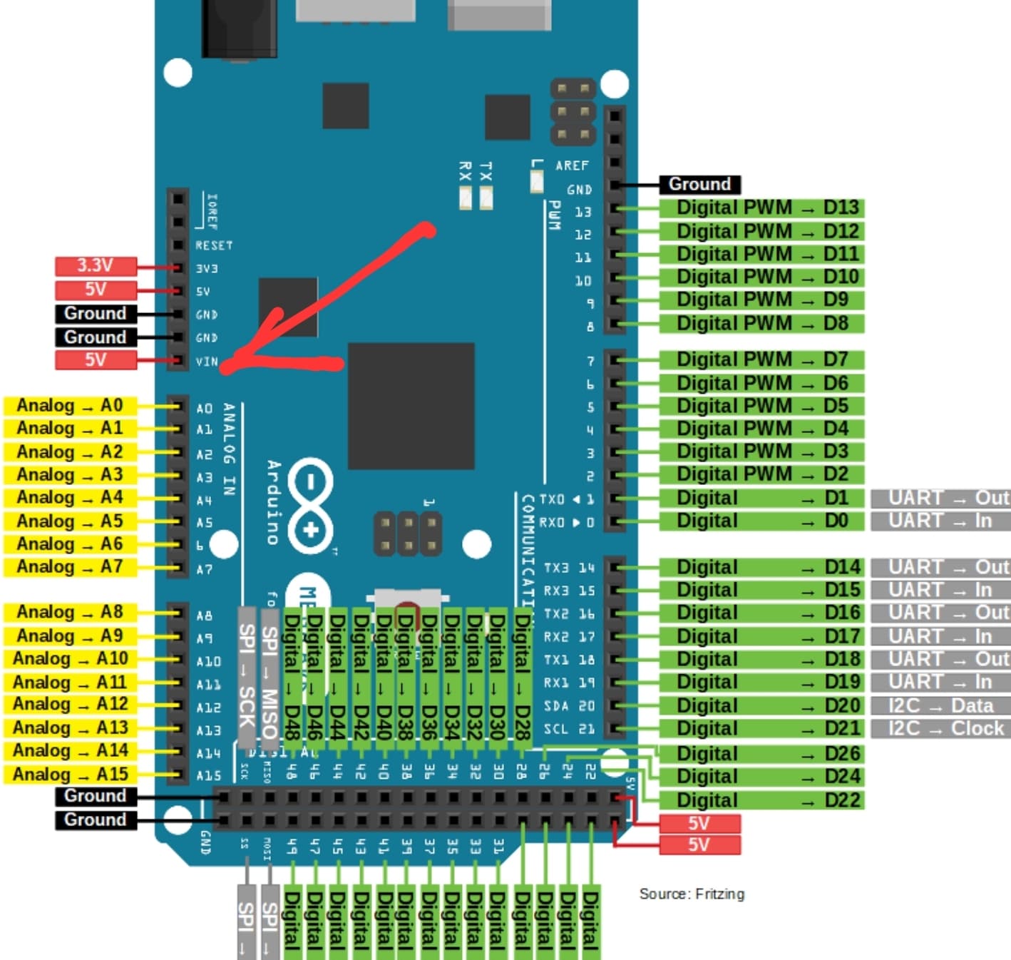 Ramps 1.4 problem Displays Arduino Forum