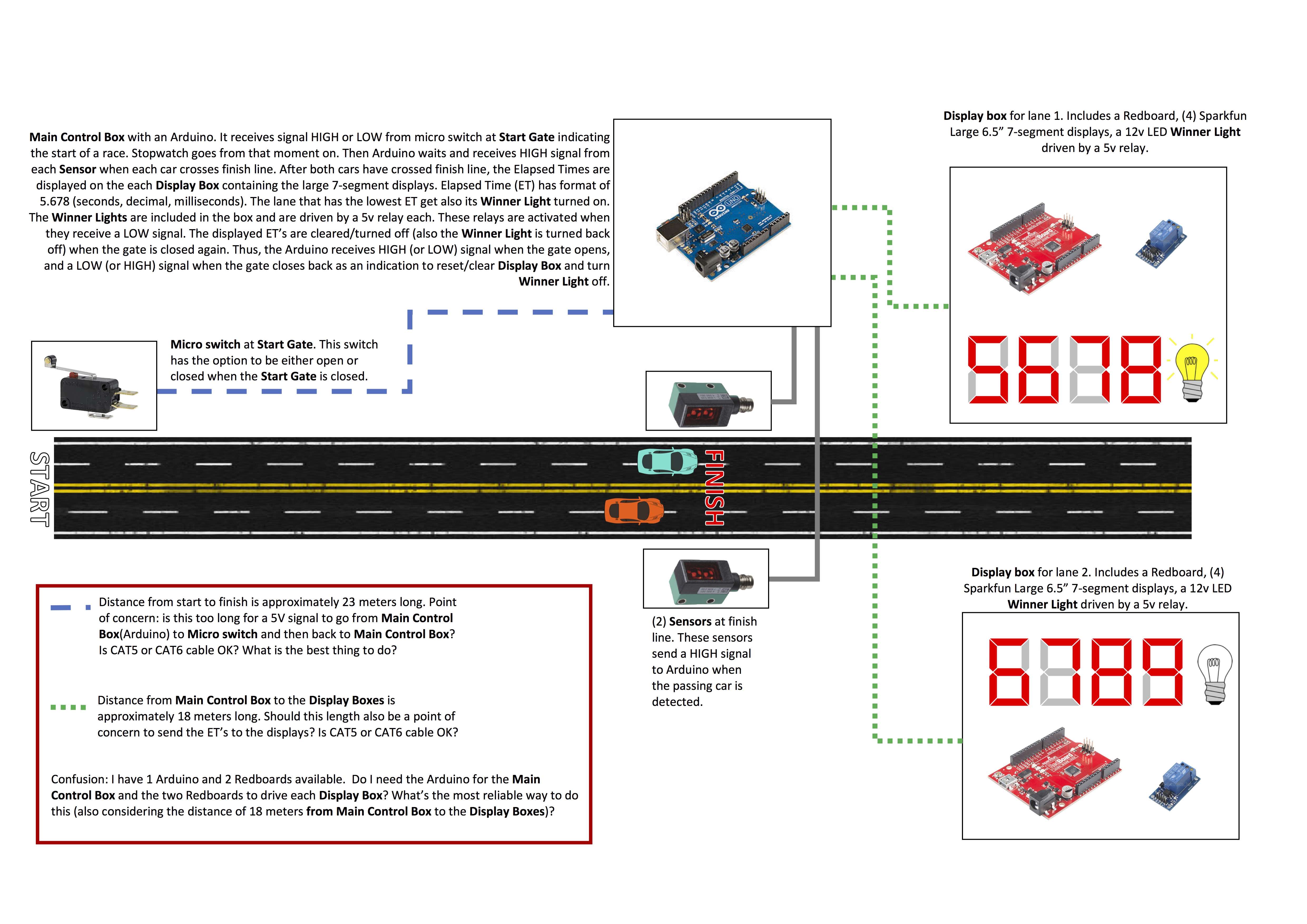Help on race track timer Project Guidance Arduino Forum