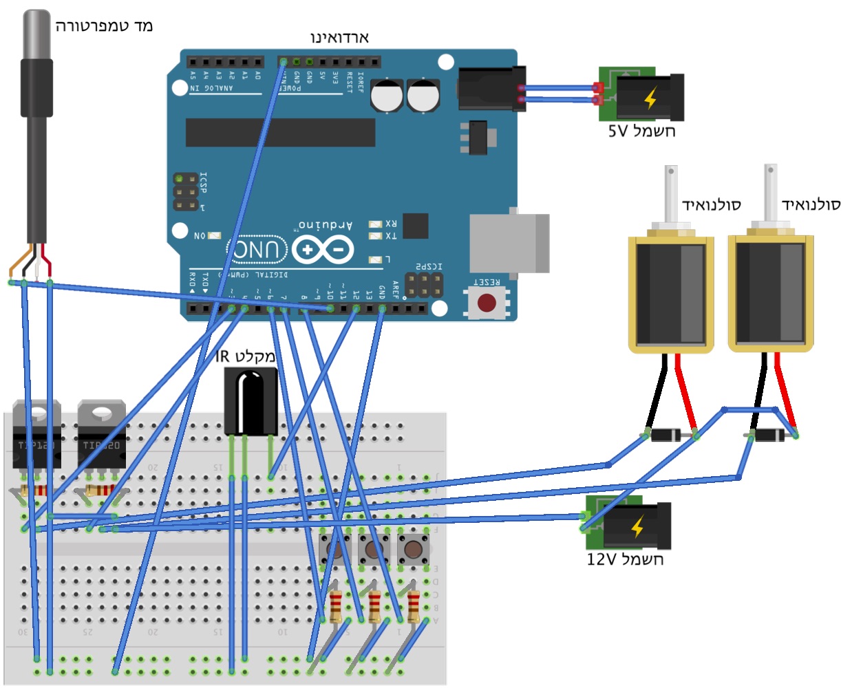 Controlling two solenoids Motors, Mechanics, Power and CNC Arduino
