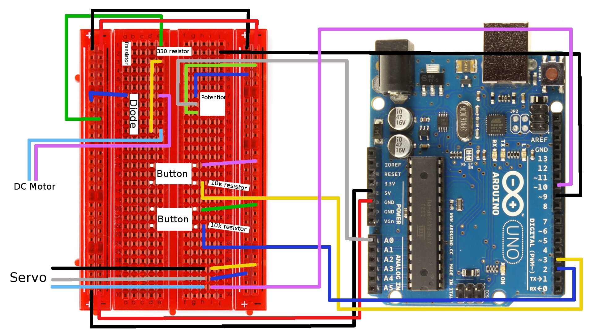 Servo not working properly Project Guidance Arduino Forum