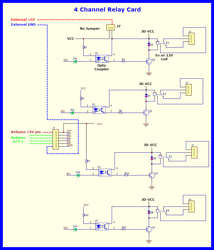Can anyone define JD in the JDVCC you see on some relay boards