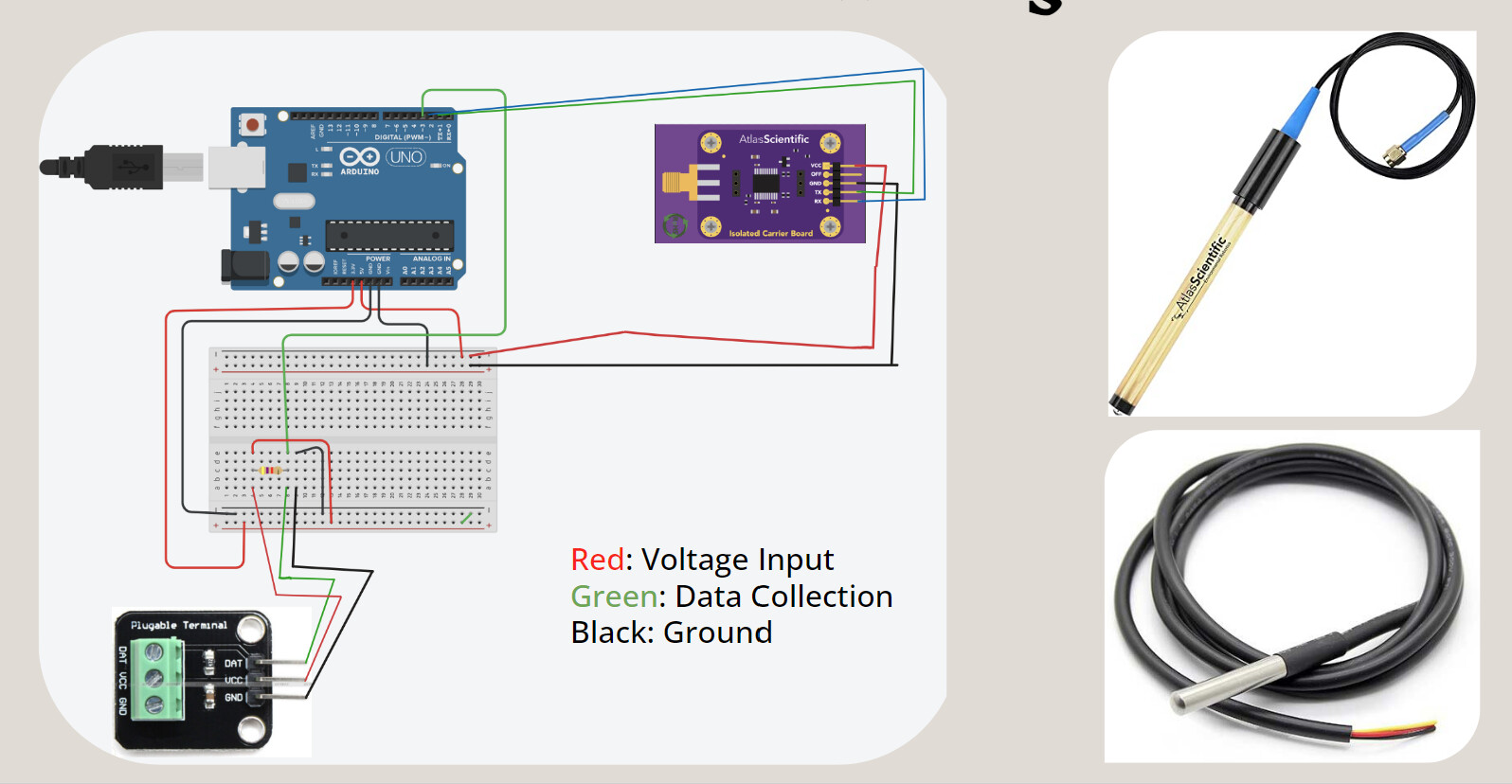 Temperature and ORP probe Combination Sensors Arduino Forum
