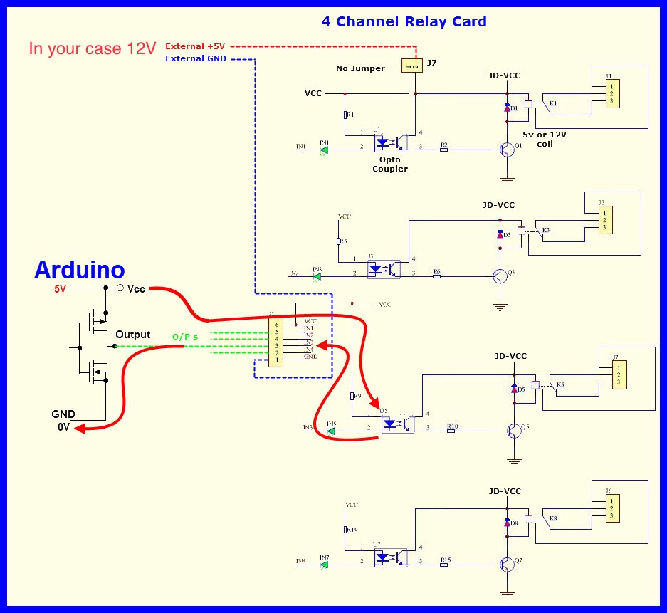 Relay module is Turning ON for a second while switch off the device