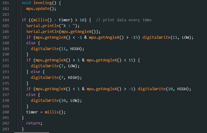 Function not Looping issues Programming Questions Arduino Forum