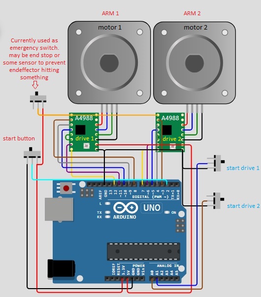 Controling Ports directly for fast digitalRead and digitalWrite, also replace delays with timer