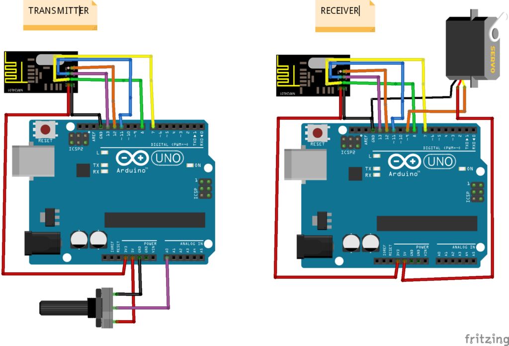 How to control servos with potentiometers wirelessly using the nRF24L01