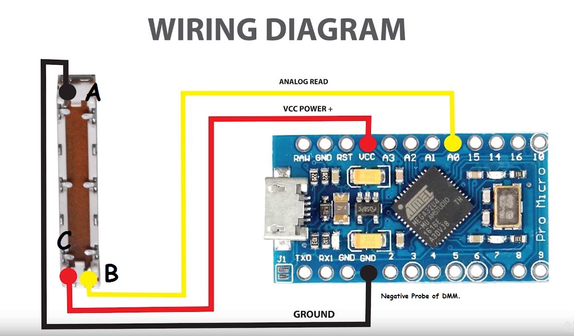 analogRead(A2) always at 1023 max value potentiometer arduino pro micro