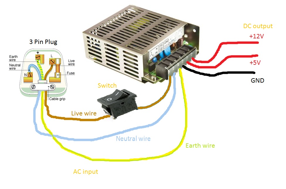 Wiring an on/off switch on UK 3 pin power supply - General Electronics