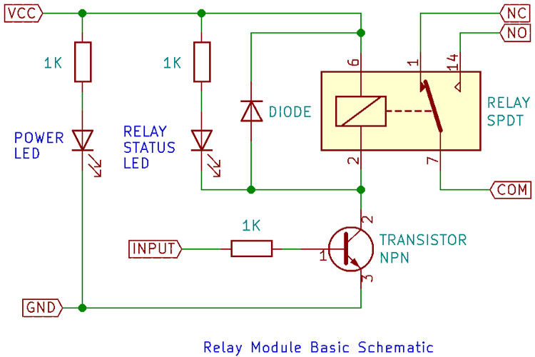 Measuring current used by Relay Module switching operation General