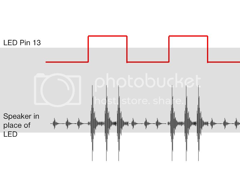 How do I completely turn off an output pin? My speaker keeps beeping