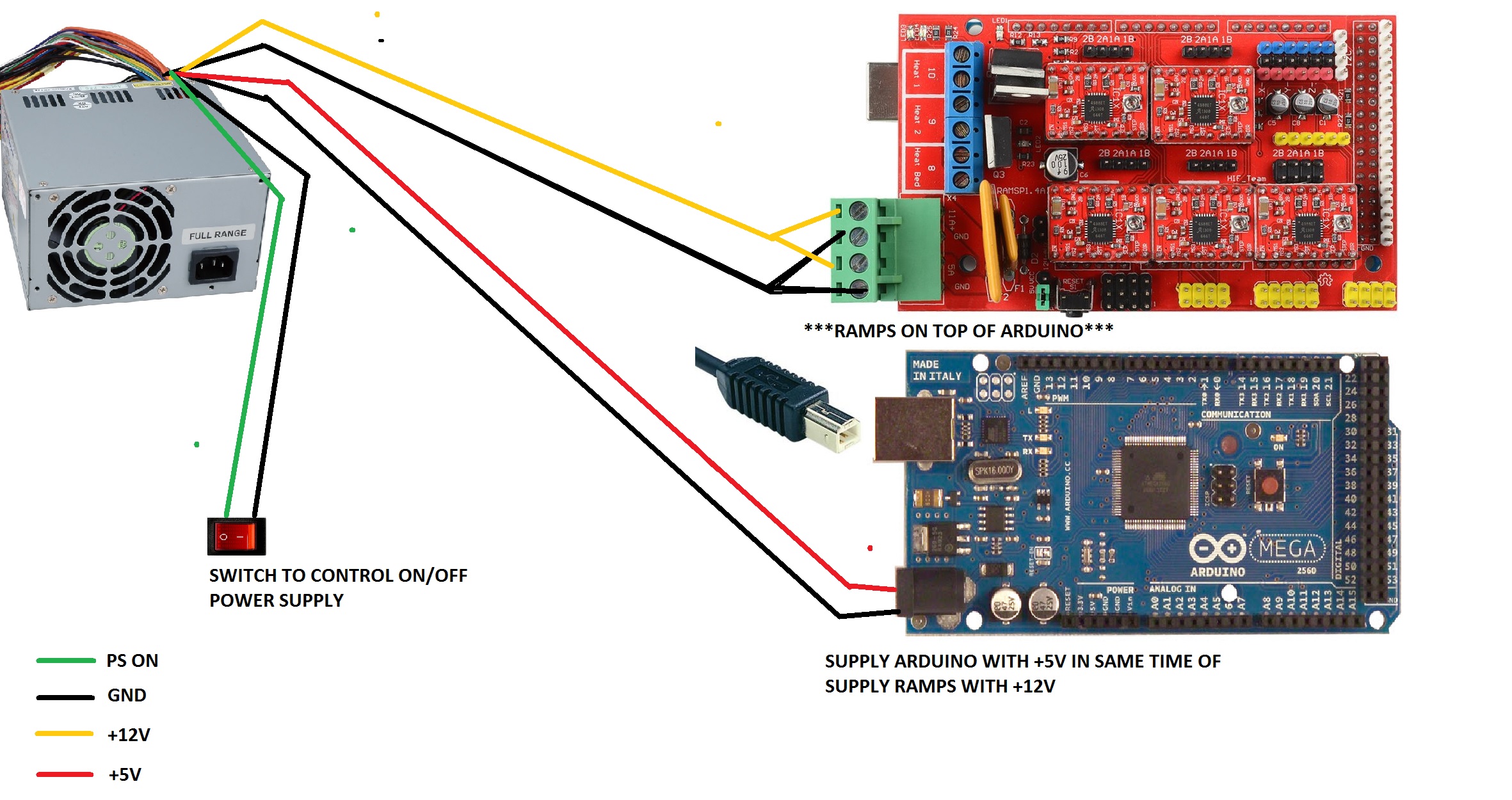 Arduino Mega 2560 + Ramps 1.4 + ATX Power +5v and +12v Motors