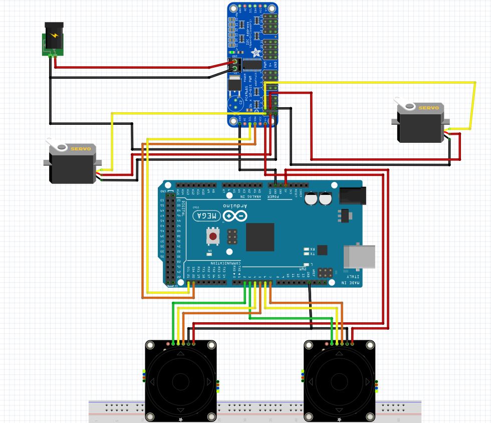 Controlling servos via rotary encoders Motors, Mechanics, Power and