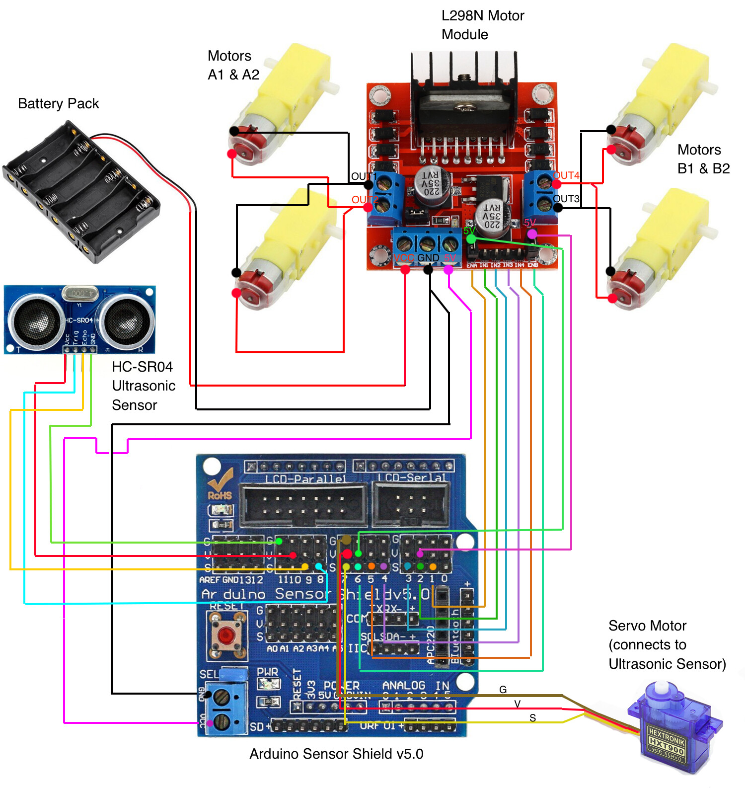 Arduino code for controlling 4wd motors Programming Questions