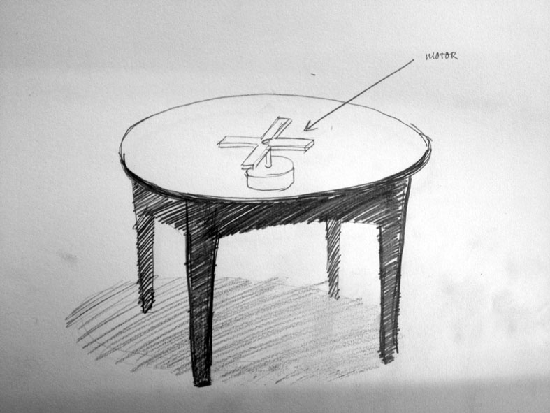 astistance with artist project rotating table top Project Guidance