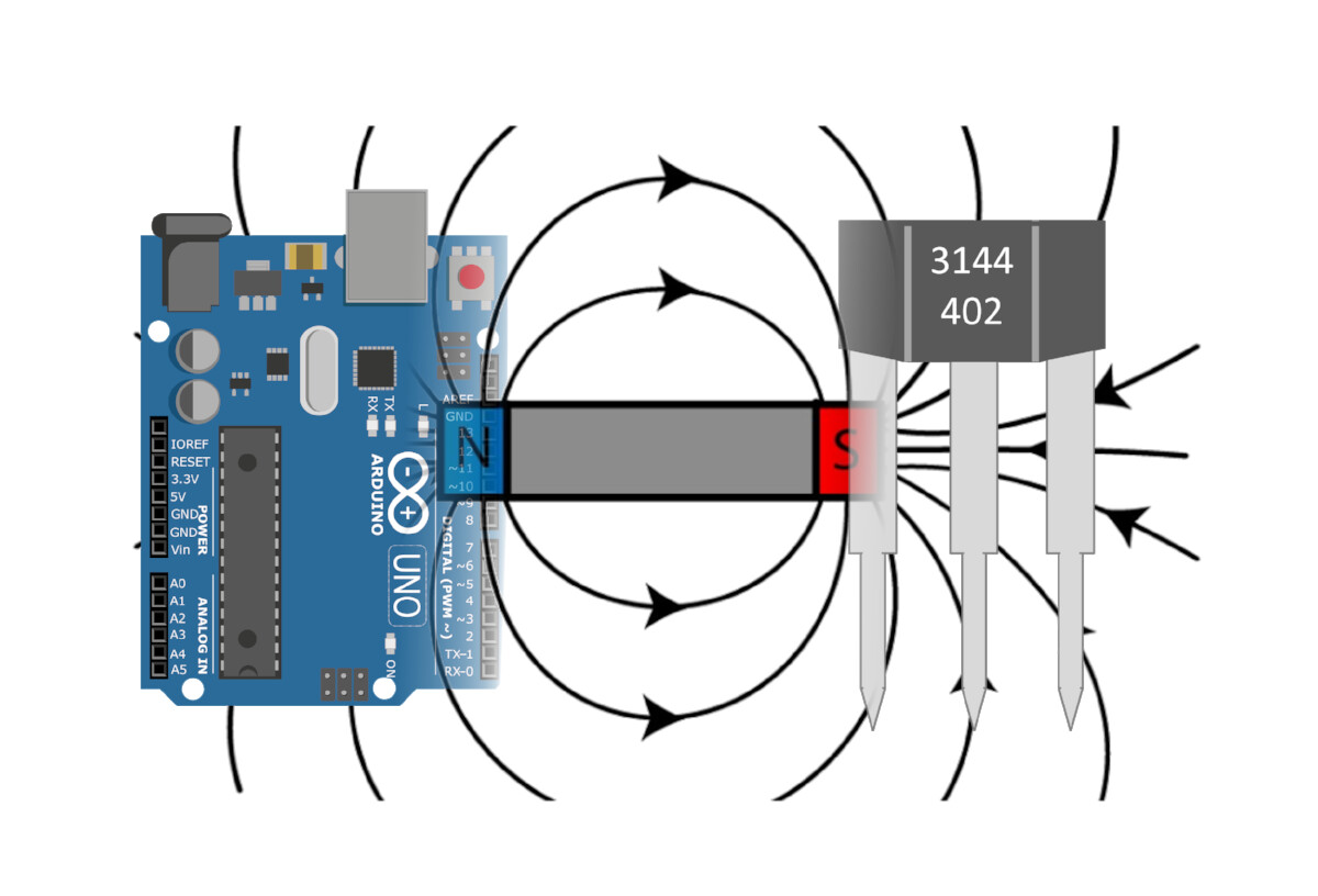 How to get a clock segnal frequency? Programming Questions Arduino