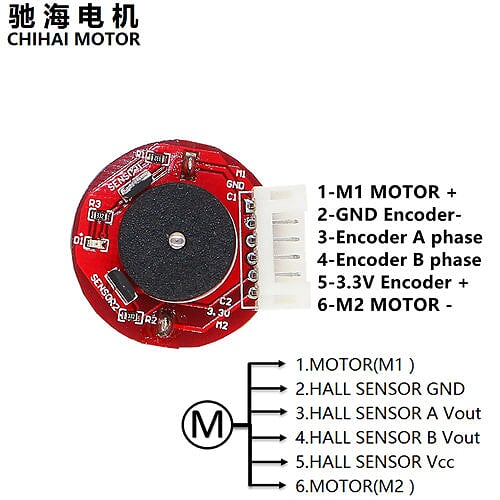Wiring and computing electric DC enginees with quadrature encoder
