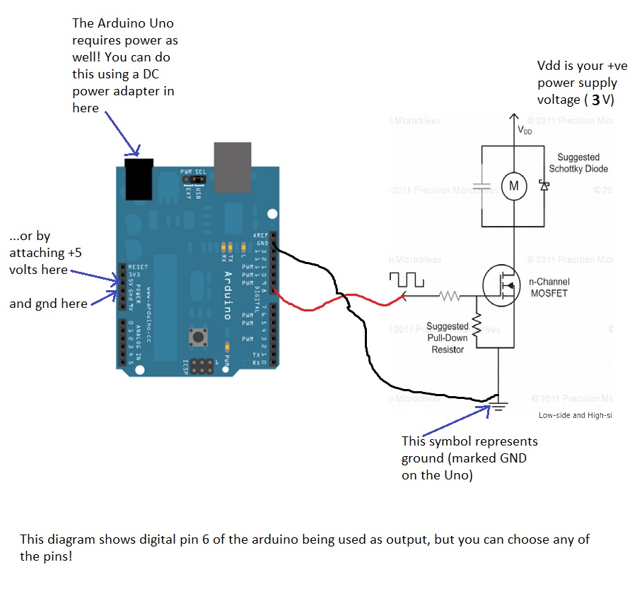 4 brushless DC motors with integrated drive electronics using an
