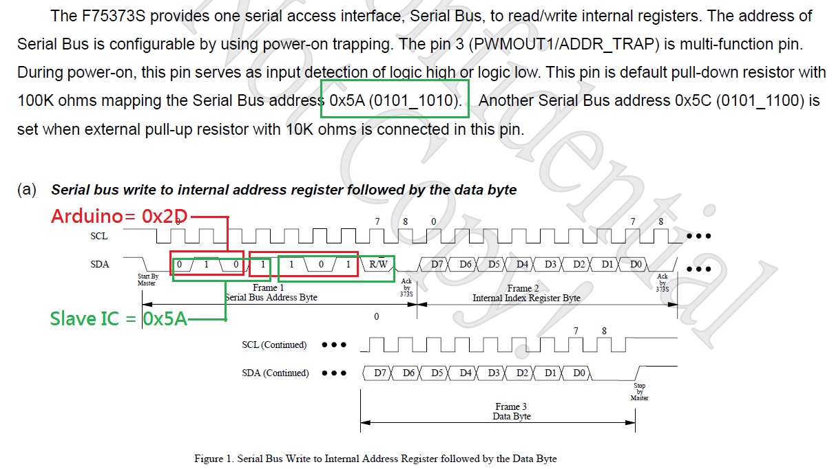 How to conversion HEX to DEC? or String to int ? Networking