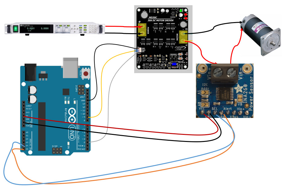 Dc motor with PWM and current sensing Sensors Arduino Forum
