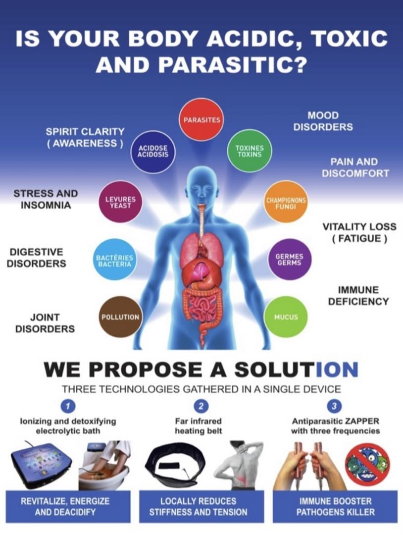 Ionic Foot Bath & Antiparasitic Zapper Service European Colonic Centre