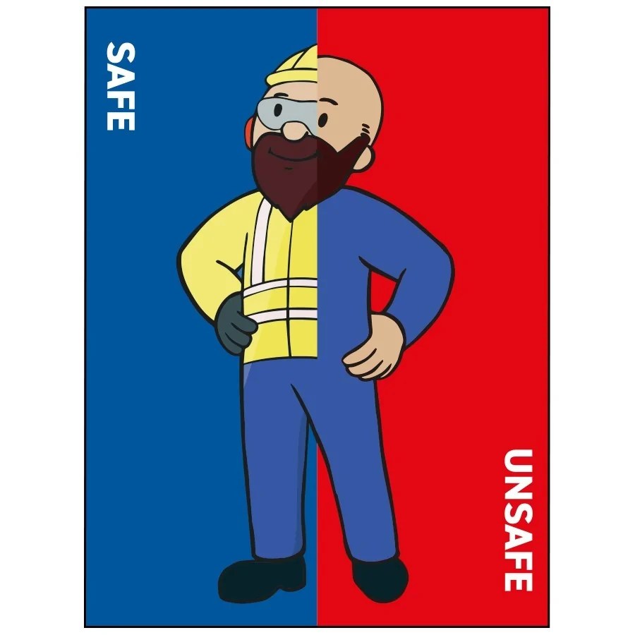 Safe Unsafe Wear Protection Equipment Poster EU Signs Ltd Sign