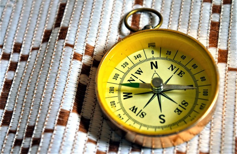 Cardinal points What are they, which are they, what are they for