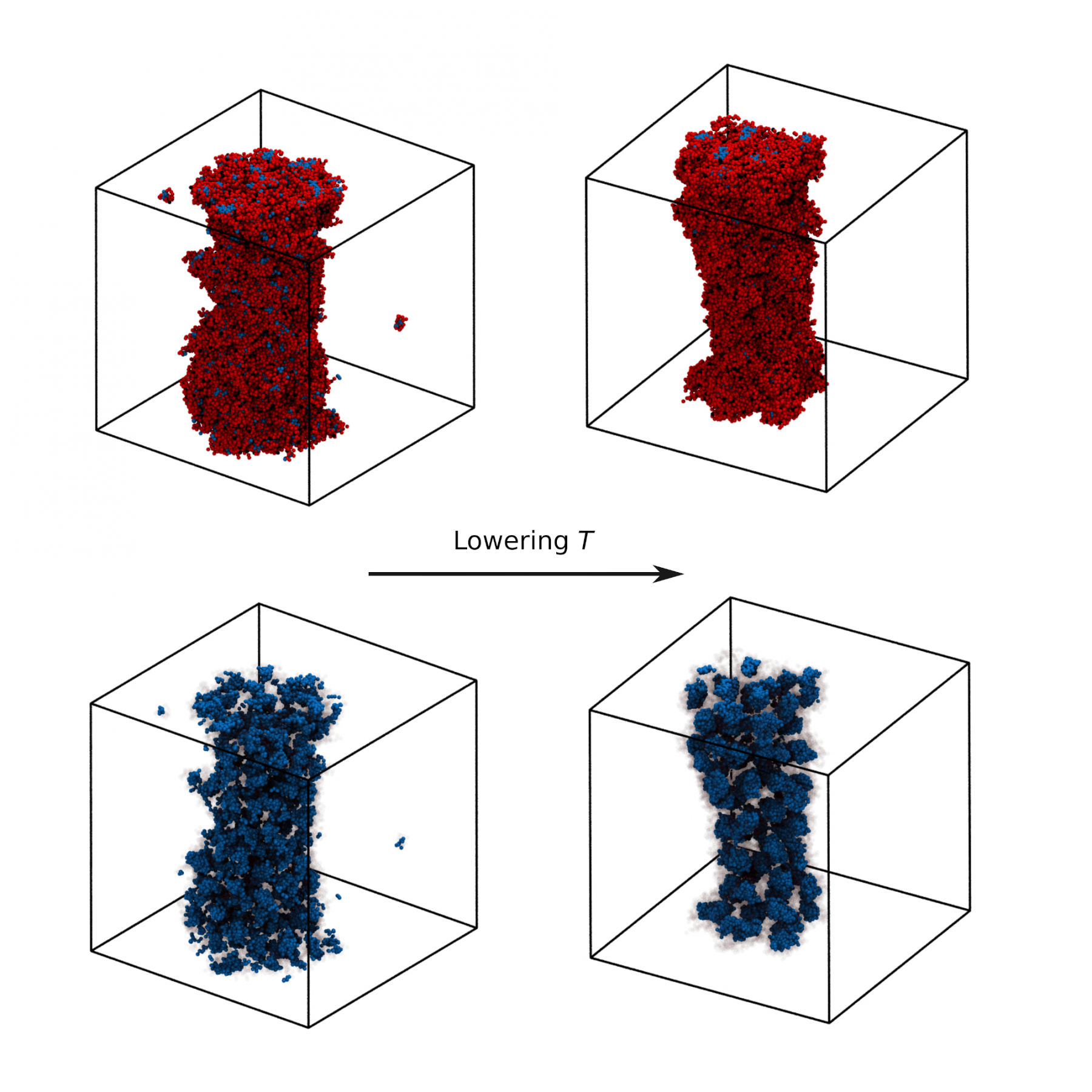 The influence of arm composition on the selfassembly of low
