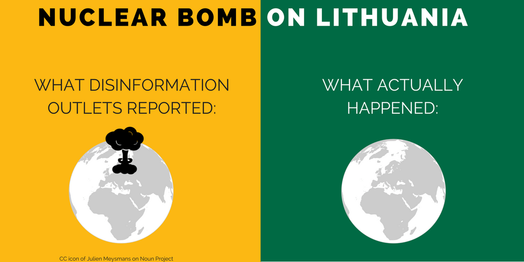 Atombombe Englisch The Letter