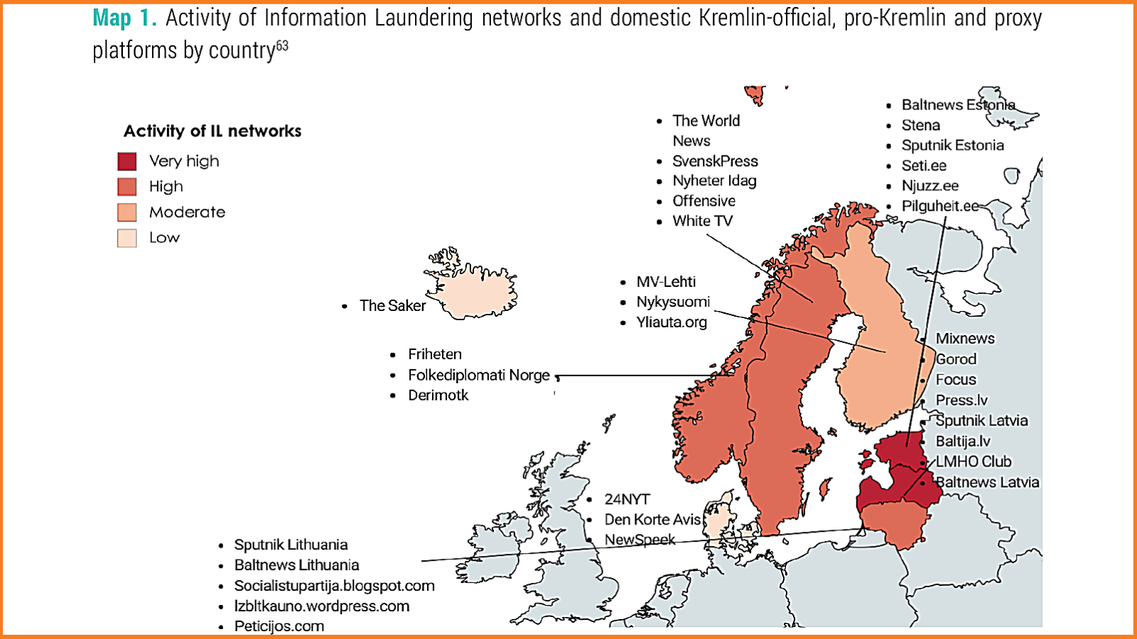 From Information Laundering to Influence Activities Russia’s