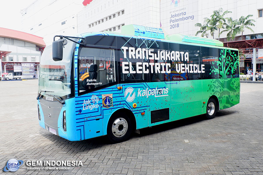 The Government's Efforts to Make Indonesia a Major Player in the