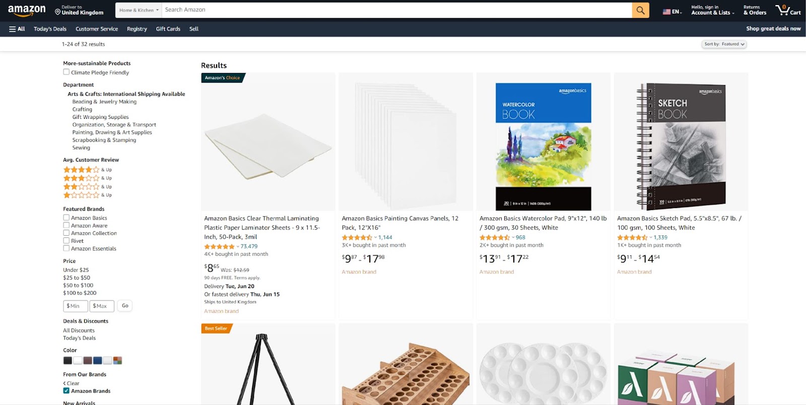 Amazon Private Label The AllInOne Guide [2023 Updated]