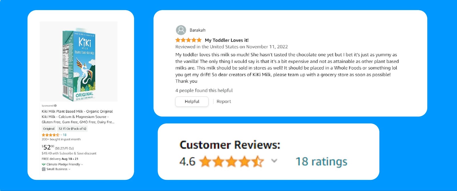 Unlocking Success on Amazon Building a Powerful Brand Identity