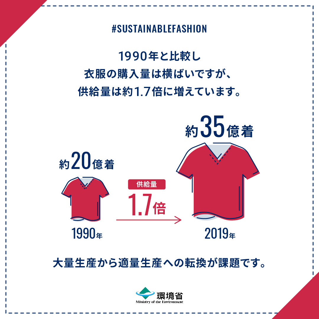 サスティナブルファッションとは何か？ はじめよう！ファッションレンタルサービス evaetlilit エヴァエリリト