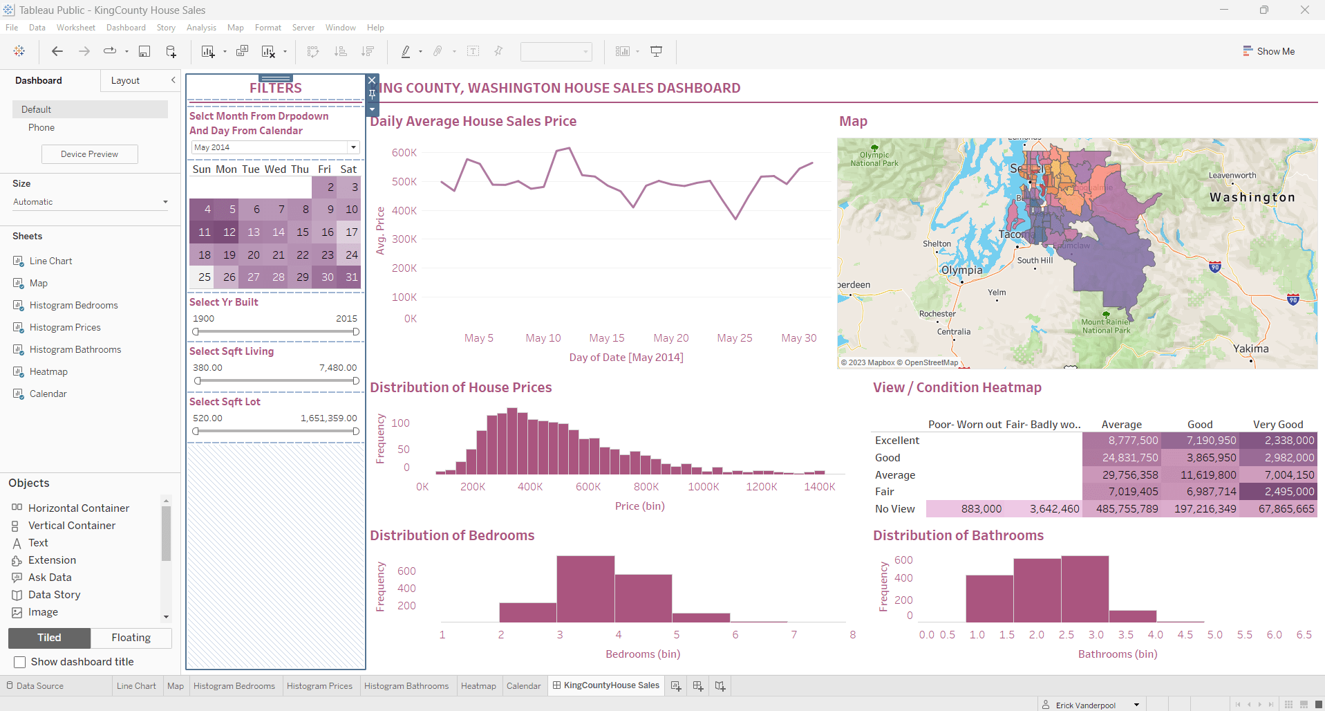 Portfolio Erick Vanderpool
