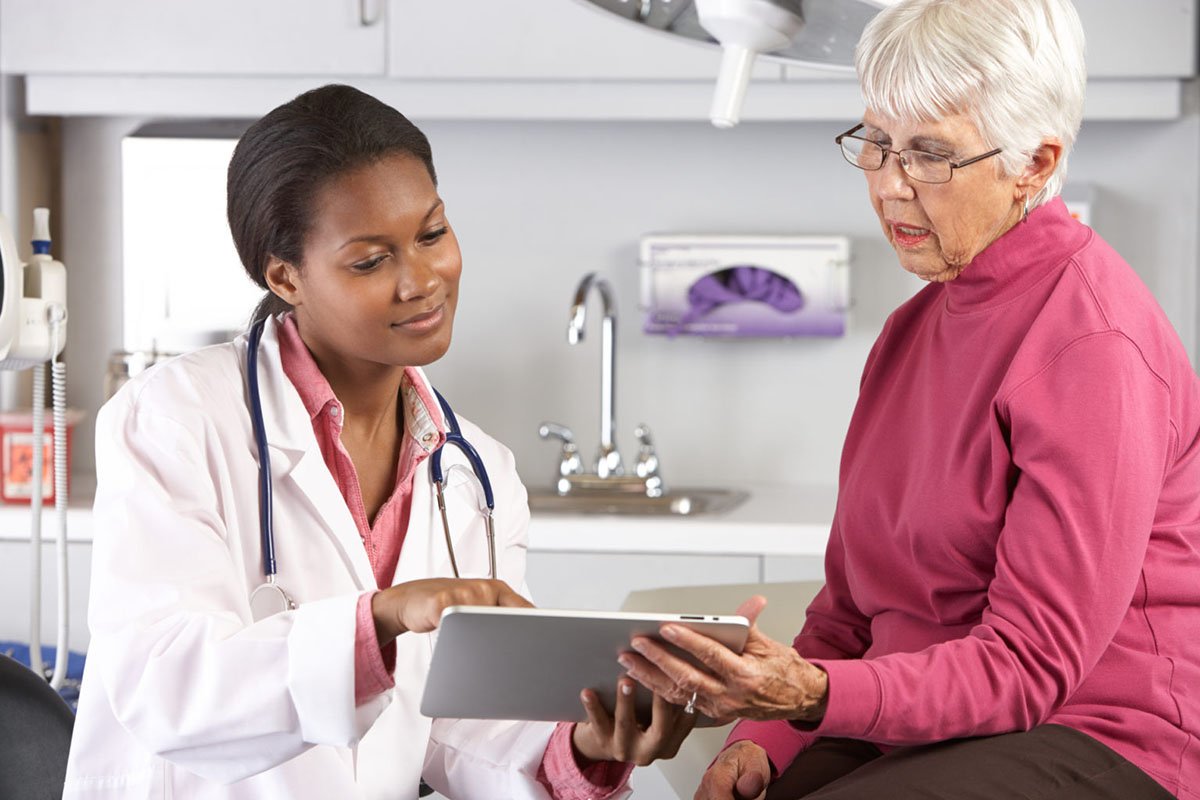 Need a Disability Doctor Letter? Read This First Evans Disability