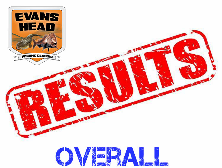 2021 Results Evans Head Fishing Classic