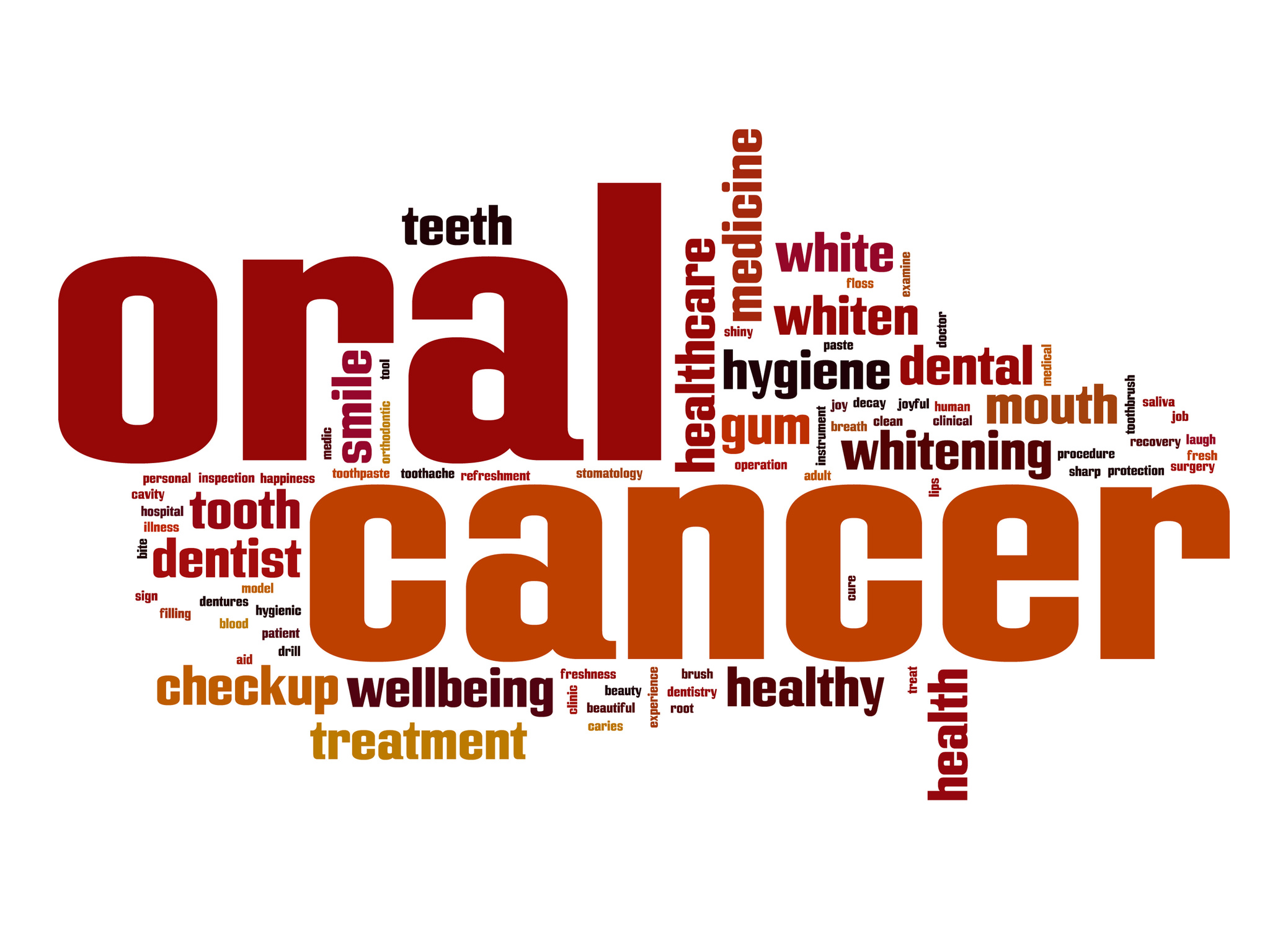 How to Prevent Oral Cancer Angela Evanson, DDS in Parker, CO Dentist