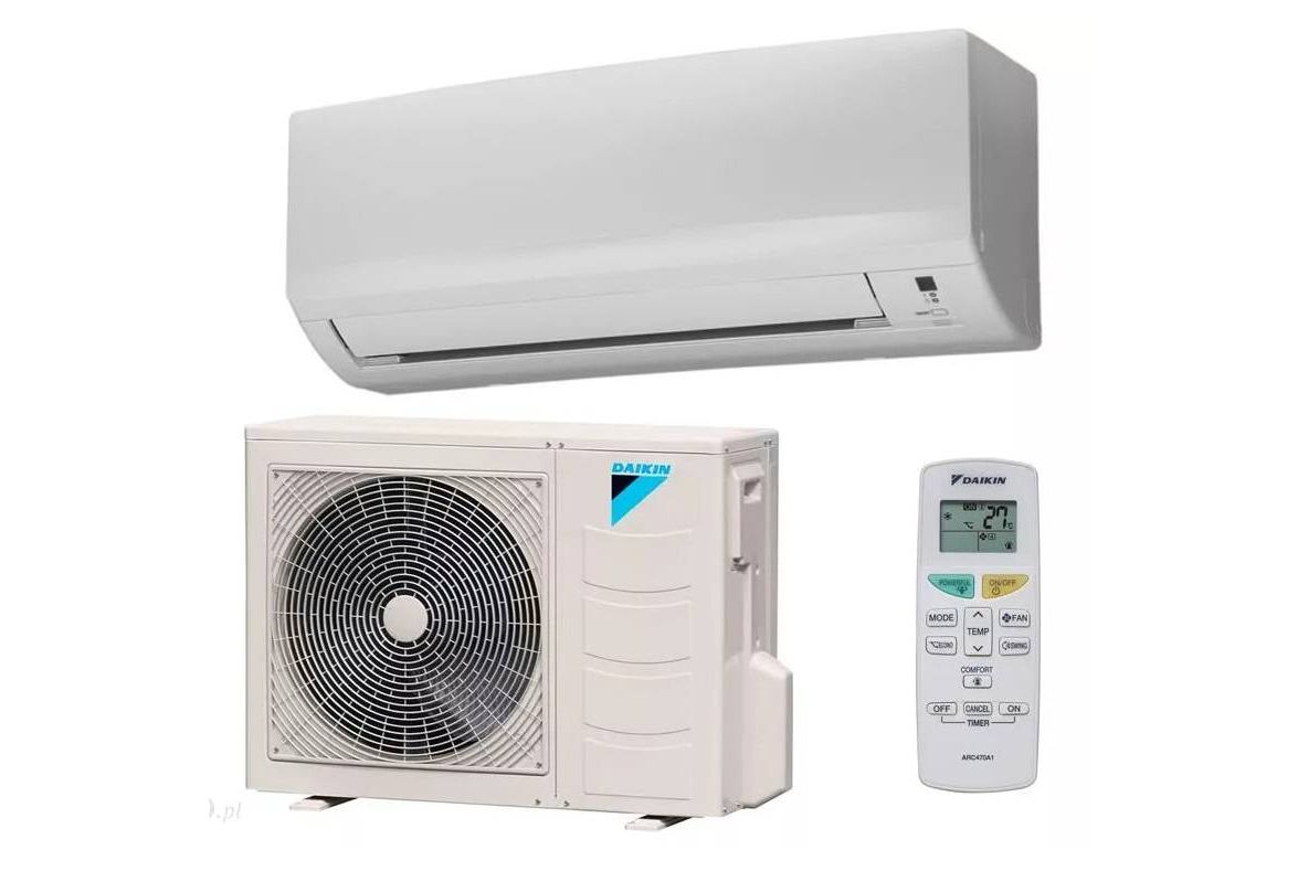 5 Best Types of Room Air Conditioners