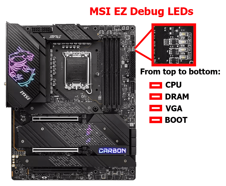 Motherboard Debug Lights Help Docs Evatech Australia