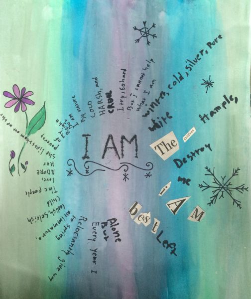 Integrating Journal Writing with Middle School Students Eva Varga