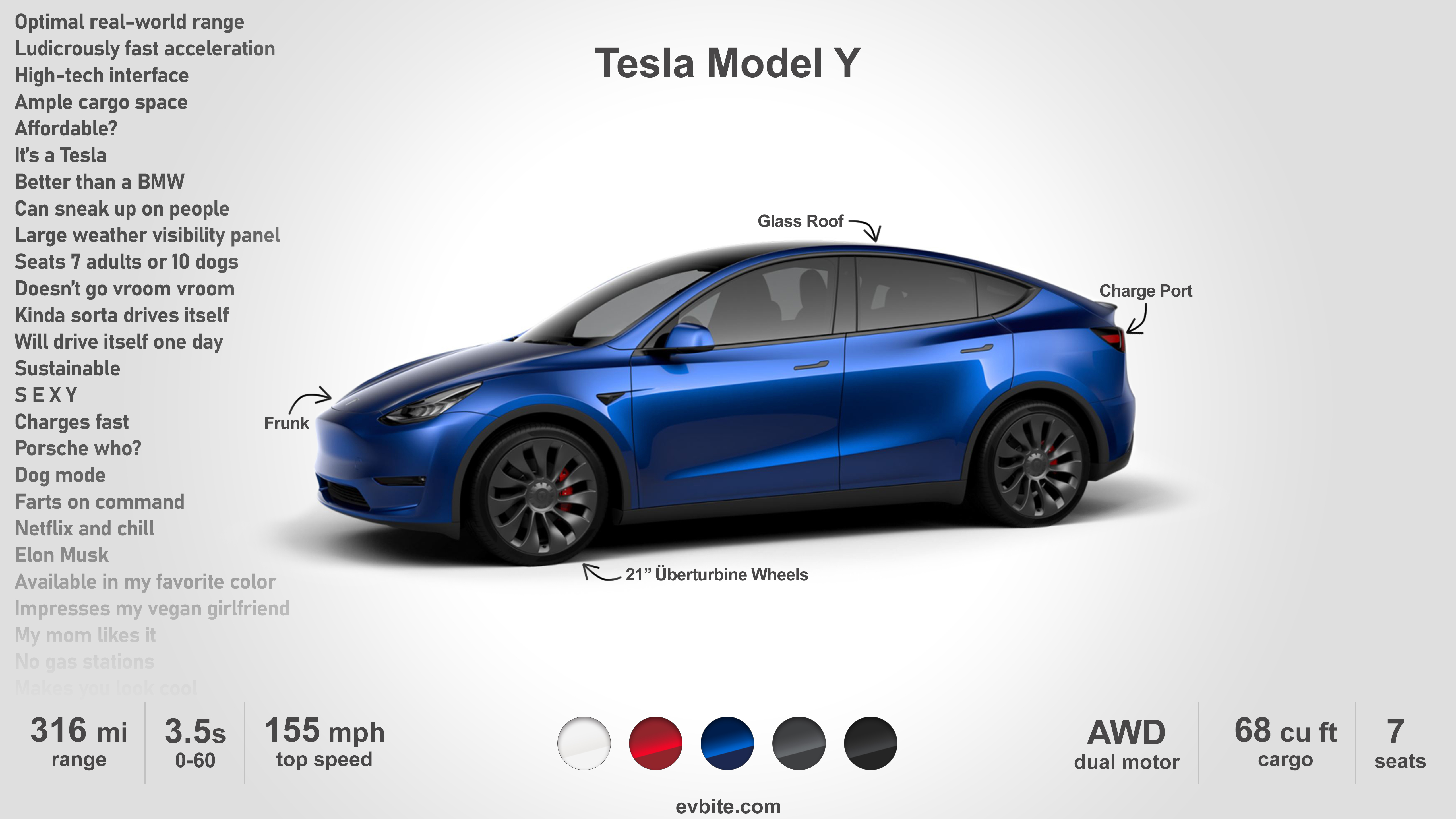 25+ Tesla Model 3 Black Wallpaper PNG