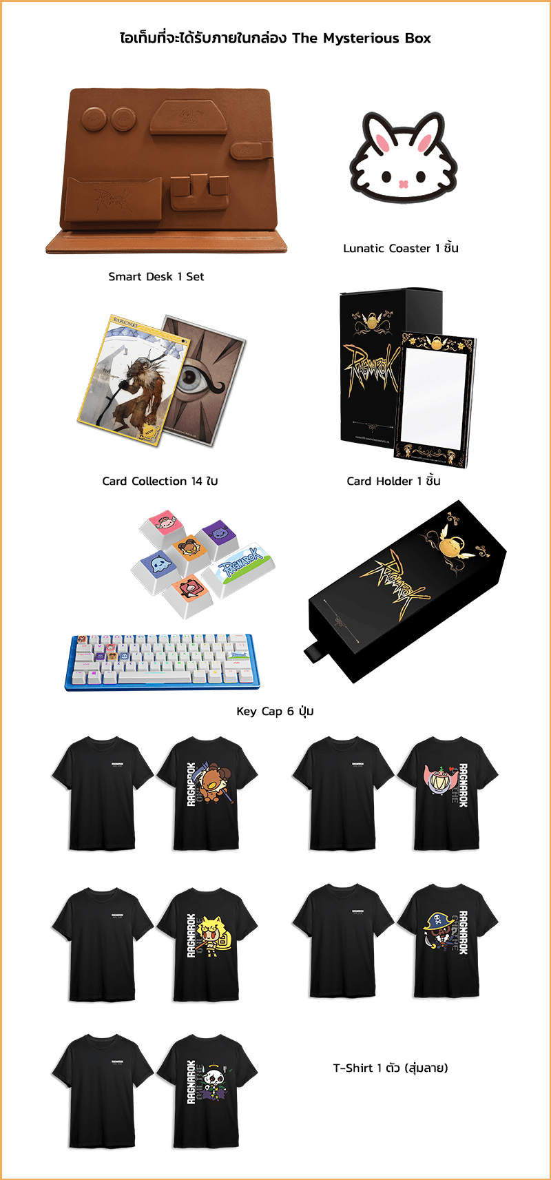 Ragnarok Online Top Up Promotion Mysterious Box of Ragnarok