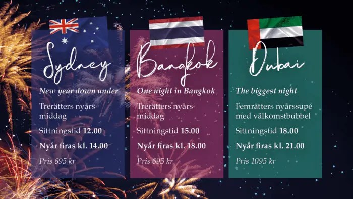 nyårspaket 2023 helsingborg Vaxholmsmodellen: Tre Sittningar Med Nyårsfirande - Eventeffect.se