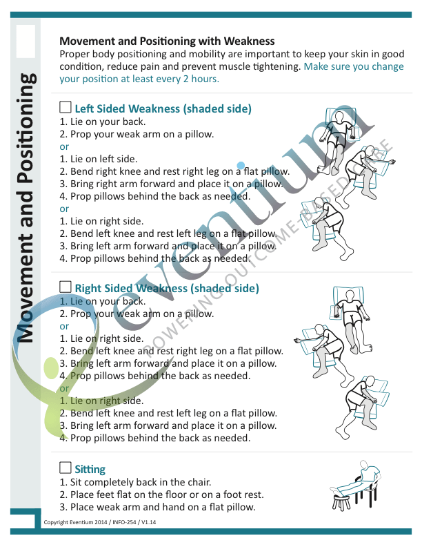 Preventing Pressure Ulcers (Bedsores) Spanish Eventium