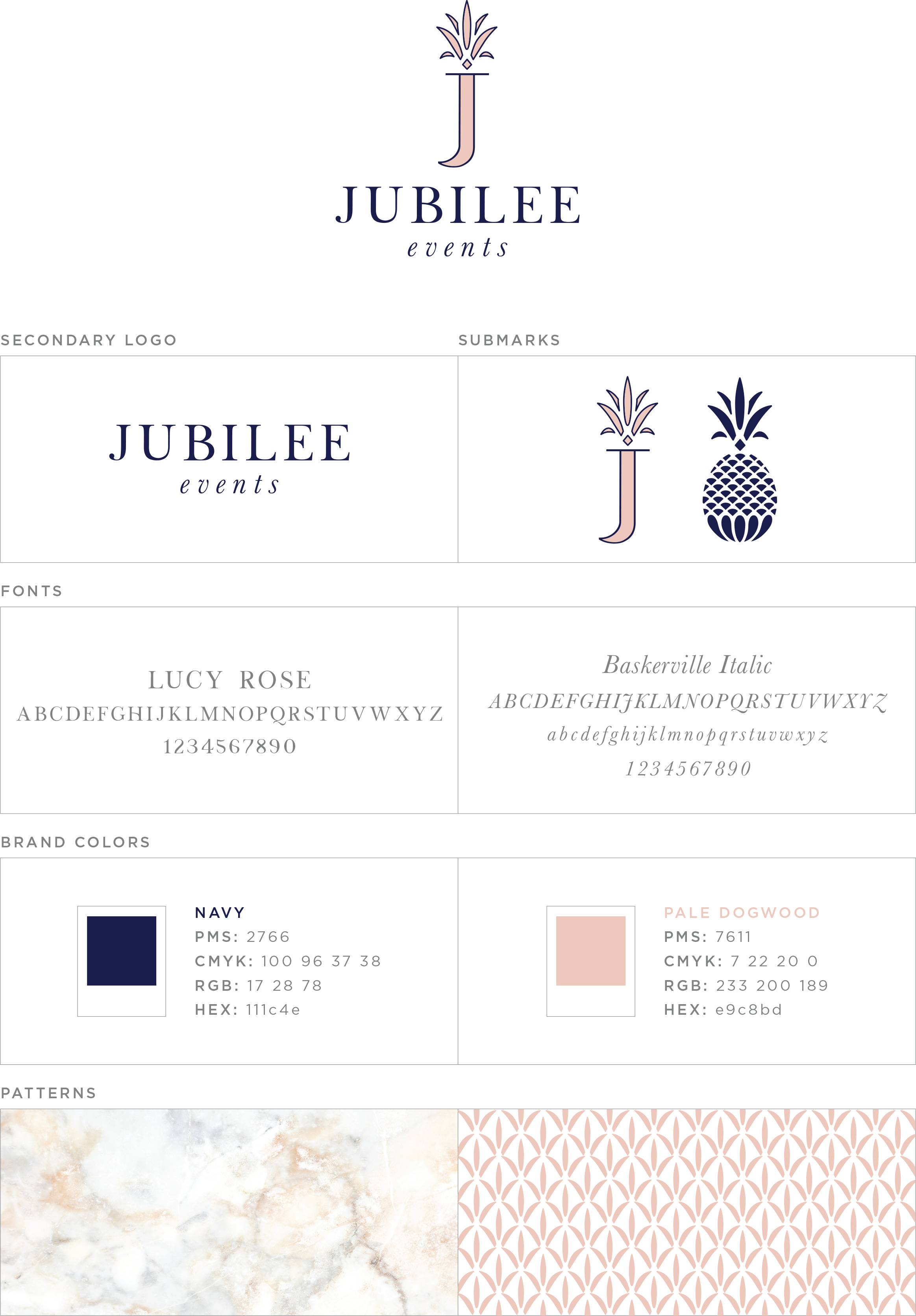 The Future of Jubilee Events Wedding Planner Jubilee Events CT