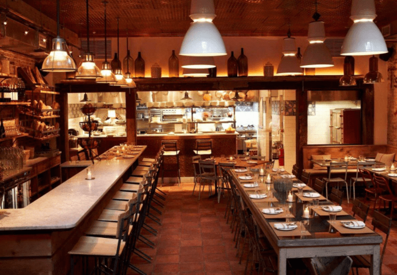 Rustic Italian Restaurants Best Winery Restaurants 2021