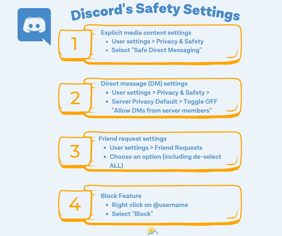 Is There Porn on Discord? 5 Hidden Dangers You Should Know About Ever