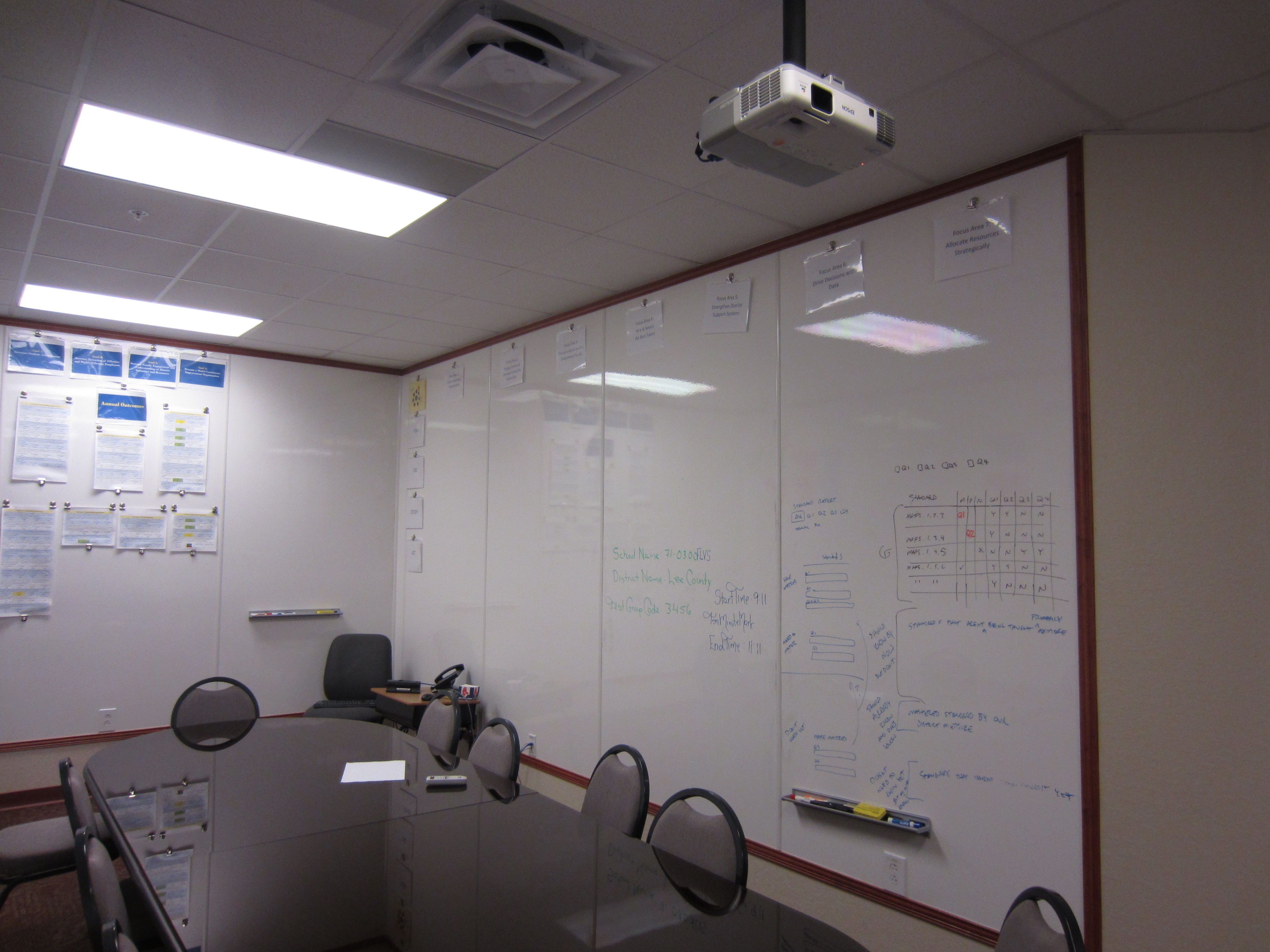 Buy Dry Erase Panels